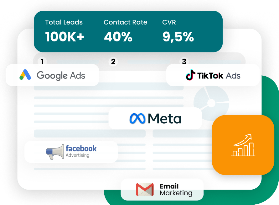 Performance Stats Graphic